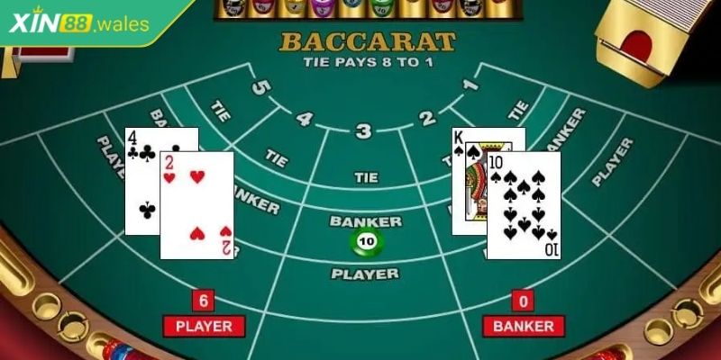 Cách tính điểm baccarat Xin88 cụ thể