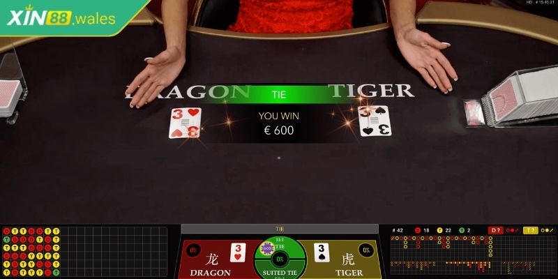 Những cửa vào tiền phụ mở rộng