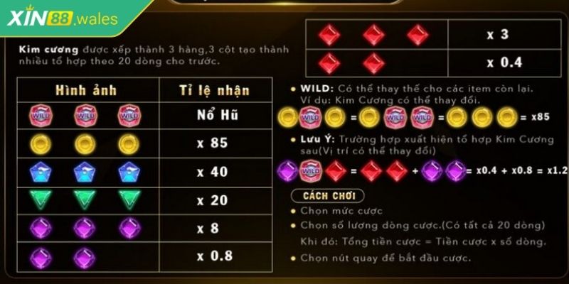 Kinh nghiệm tối ưu tiền thưởng